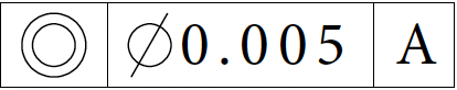 Example of a Concentricity feature recognized by 1factory