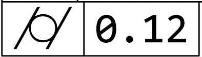 Example of a Cylindricity feature recognized by 1factory