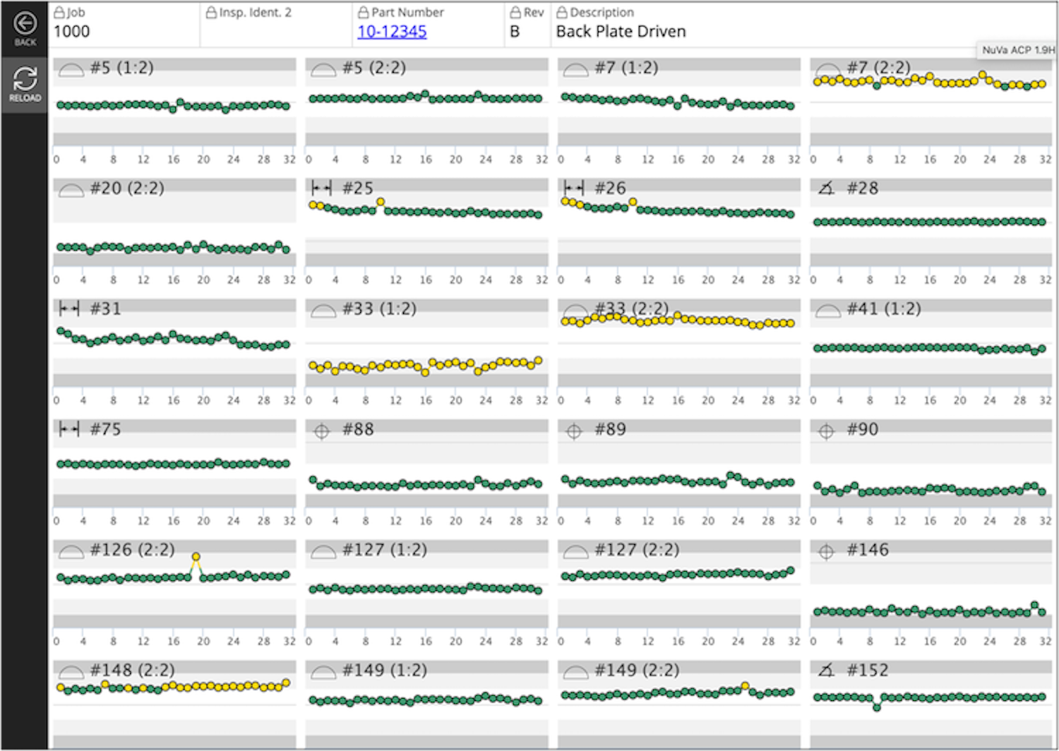 1factory Multi-Parameter SPC